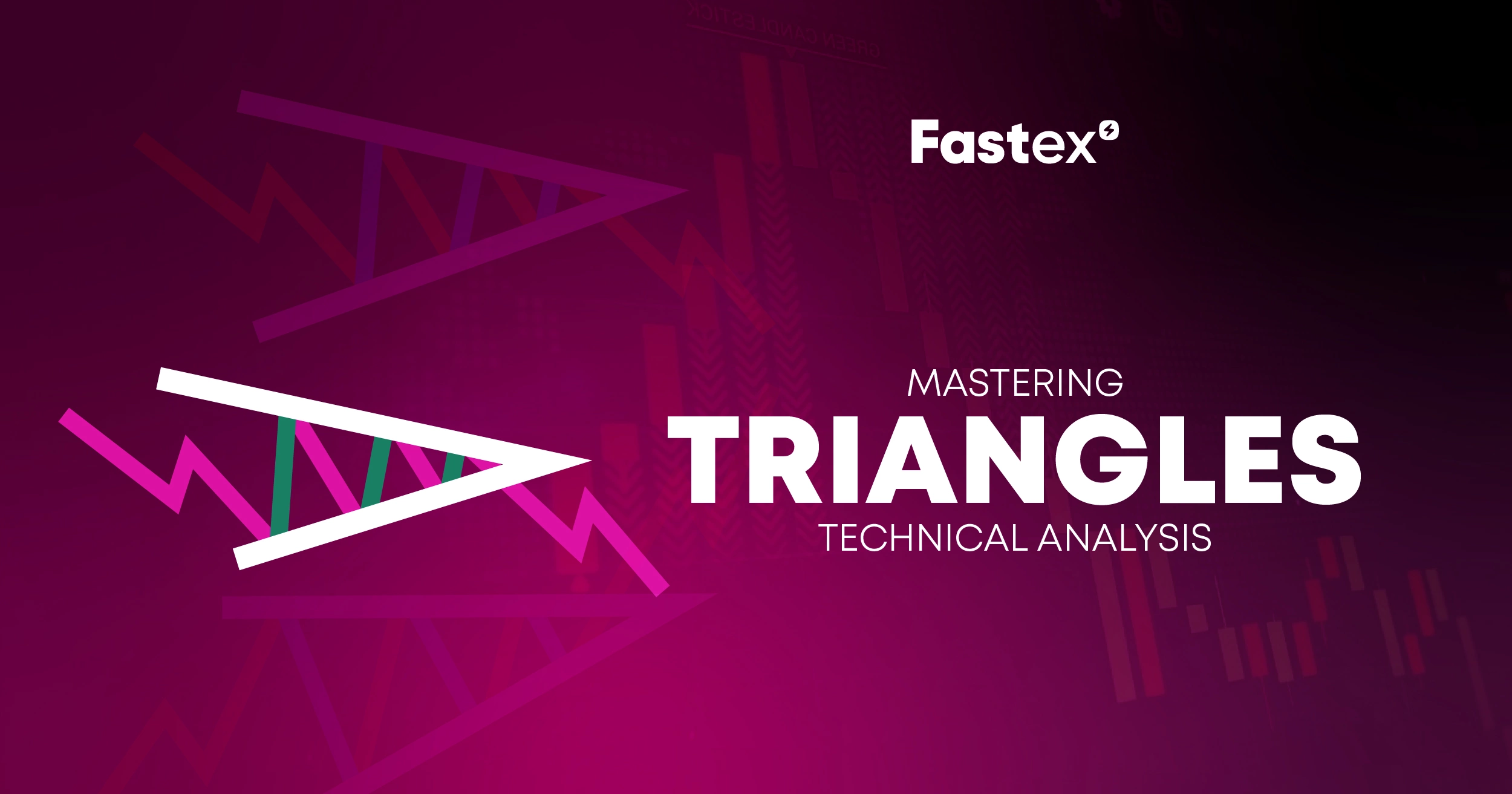 Triangle chart patterns