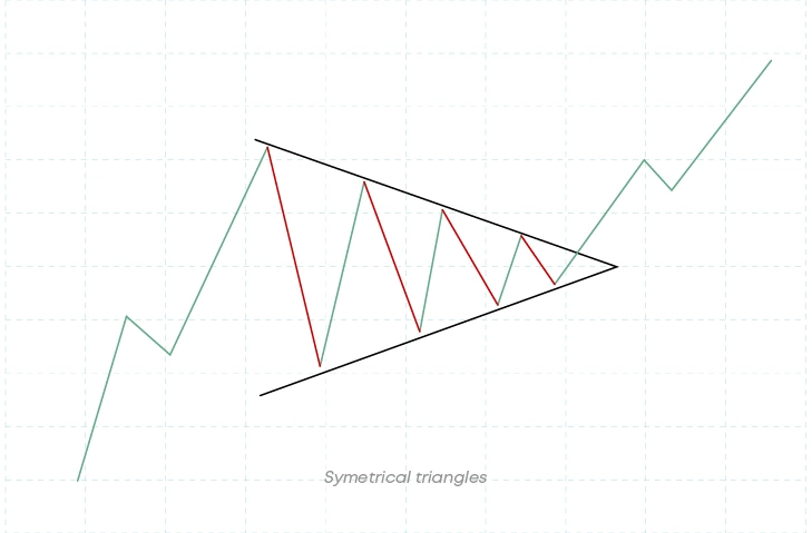 12619-symetrical-triangles-17193915713898.jpg