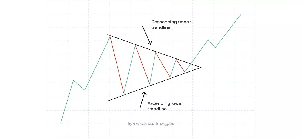 7418-symmetrical-triangles-pattern-17024566602551.jpg